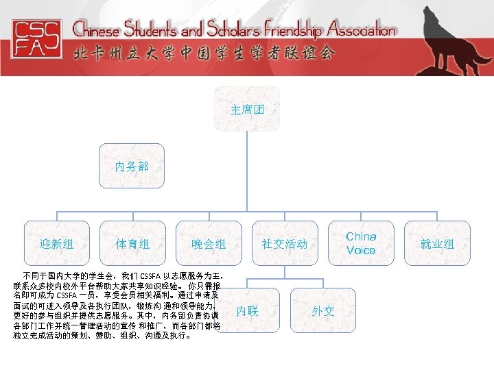 主席团 内务部 迎新组 体育组 晚会组 不同于国内大学的学生会，我们 CSSFA 以志愿服务为主， 联系众多校内校外平台帮助大家共享知识经验。 你只需报 名即可成为 CSSFA 一员，享受会员相关福利。通过申请及 面试的可进入领导及各执行团队，锻炼沟