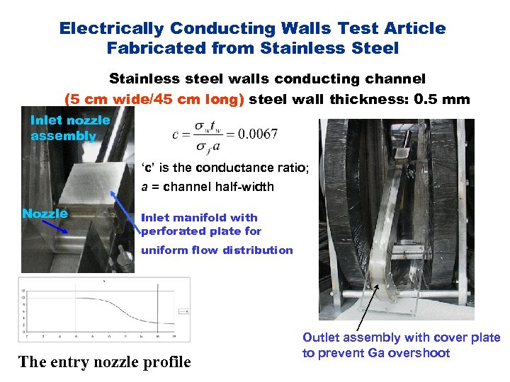 Electrically Conducting Walls Test Article Fabricated from Stainless Steel Stainless steel walls conducting channel