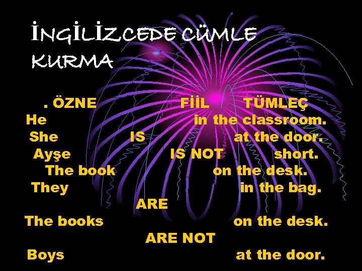 İNGİLİZCEDE CÜMLE KURMA. ÖZNE FİİL TÜMLEÇ He in the classroom. She IS at the