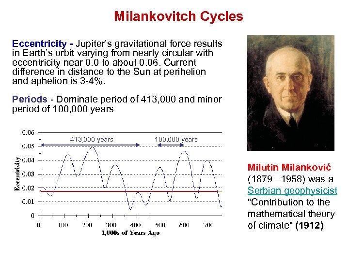 Milankovitch Cycles Eccentricity - Jupiter’s gravitational force results in Earth’s orbit varying from nearly