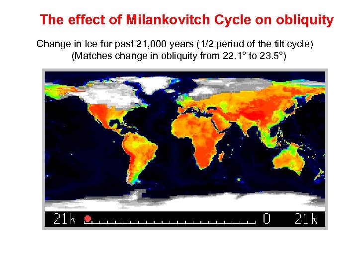 The effect of Milankovitch Cycle on obliquity Change in Ice for past 21, 000