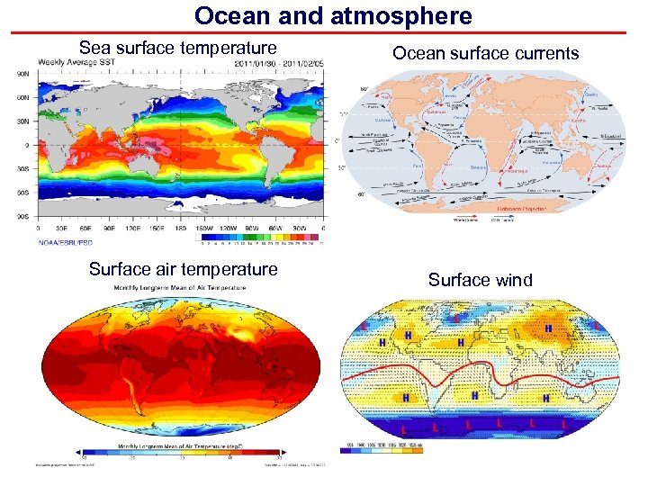 Ocean and atmosphere Sea surface temperature Surface air temperature Ocean surface currents Surface wind