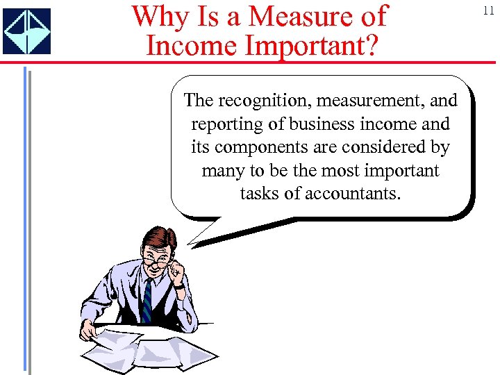 Why Is a Measure of Income Important? The recognition, measurement, and reporting of business