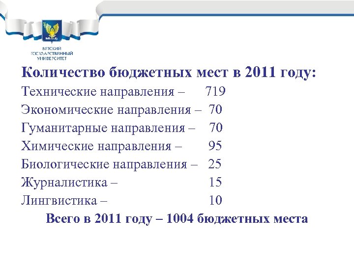 Количество бюджетных мест в 2011 году: Технические направления – 719 Экономические направления – 70