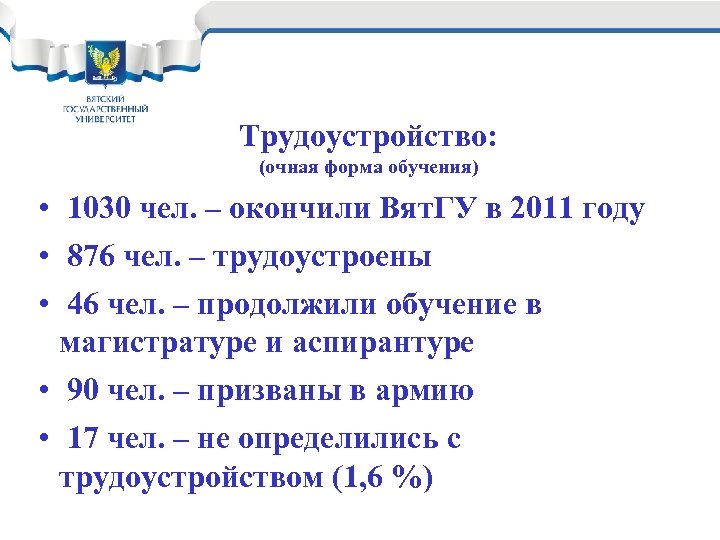 Трудоустройство: (очная форма обучения) • 1030 чел. – окончили Вят. ГУ в 2011 году