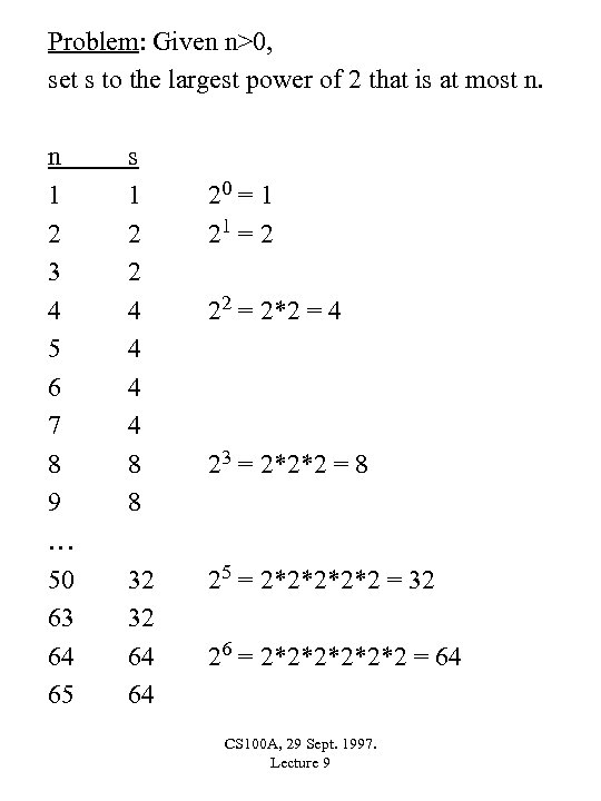 Problem: Given n>0, set s to the largest power of 2 that is at