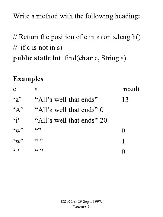 Write a method with the following heading: // Return the position of c in