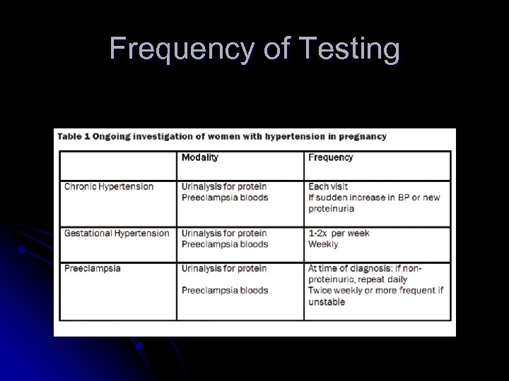 Frequency of Testing 