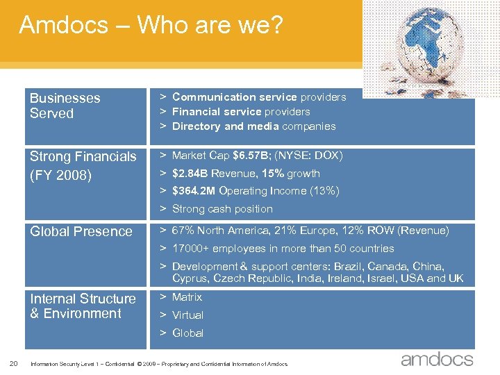 Amdocs – Who are we? Businesses Served > Communication service providers > Financial service
