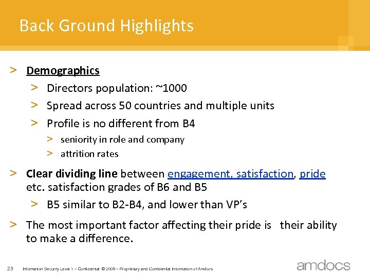Back Ground Highlights > Demographics > Directors population: ~1000 > Spread across 50 countries