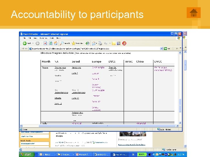 Accountability to participants 36 Information Security Level 2 - Sensitive. © 2008 - Proprietary