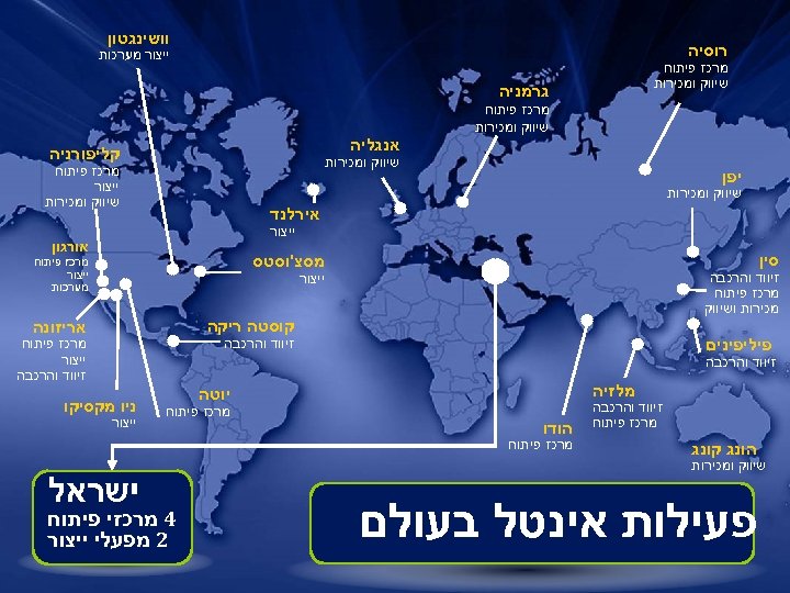 וושינגטון רוסיה ייצור מערכות מרכז פיתוח שיווק ומכירות גרמניה מרכז פיתוח שיווק ומכירות