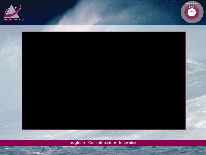  עולם פתוח ושטוח ארגון פרט 