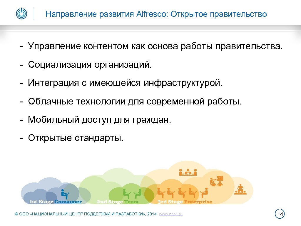  Направление развития Alfresco: Открытое правительство - Управление контентом как основа работы правительства. -
