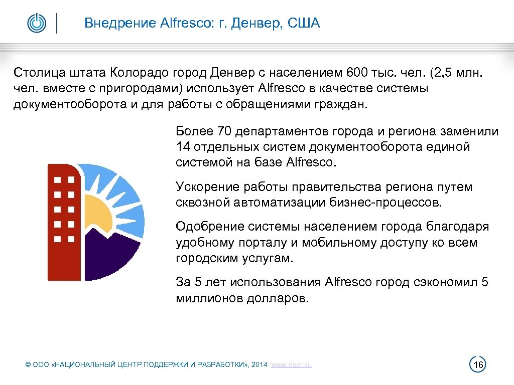 Внедрение Alfresco: г. Денвер, США Столица штата Колорадо город Денвер с населением 600 тыс.