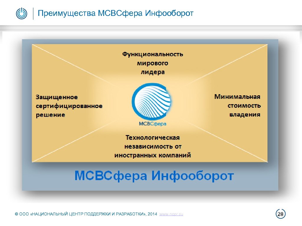 Преимущества МСВСфера Инфооборот © ООО «НАЦИОНАЛЬНЫЙ ЦЕНТР ПОДДЕРЖКИ И РАЗРАБОТКИ» , 2014 www. ncpr.