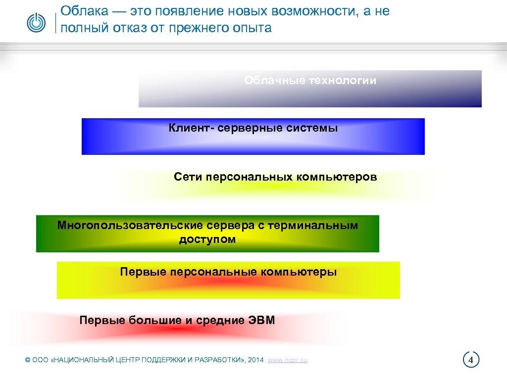 Облака — это появление новых возможности, а не полный отказ от прежнего опыта Облачные
