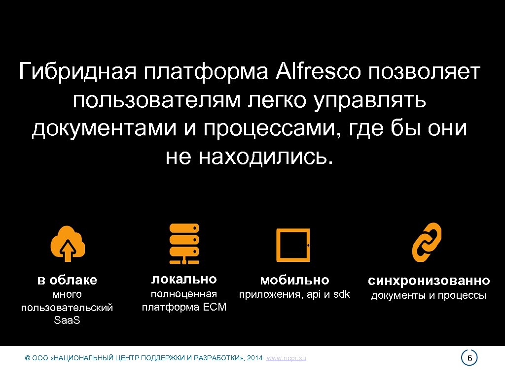 Гибридная платформа Alfresco позволяет пользователям легко управлять документами и процессами, где бы они не