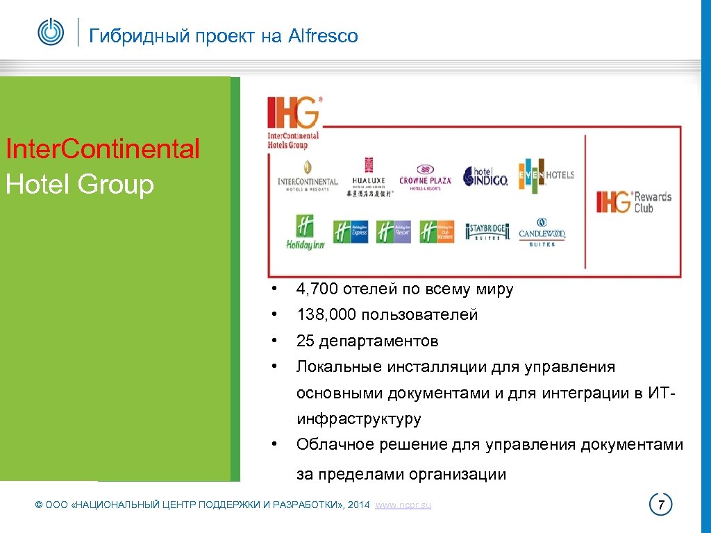 Гибридный проект на Alfresco Inter. Continental Hotel Group • 4, 700 отелей по всему