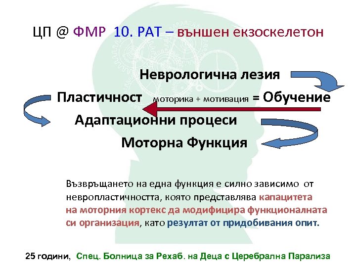 ЦП @ ФМР 10. РАТ – външен екзоскелетон Неврологична лезия Пластичност моторика + мотивация