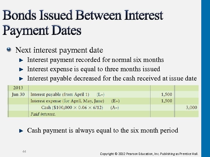 LongTerm Liabilities Bonds Payable and Classification of Liabilities