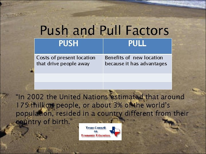 Push and Pull Factors PUSH Costs of present location that drive people away PULL