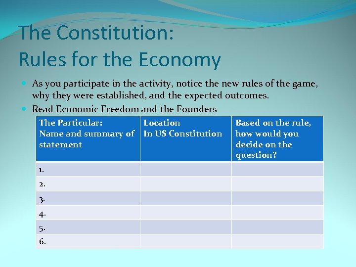 The Constitution: Rules for the Economy As you participate in the activity, notice the