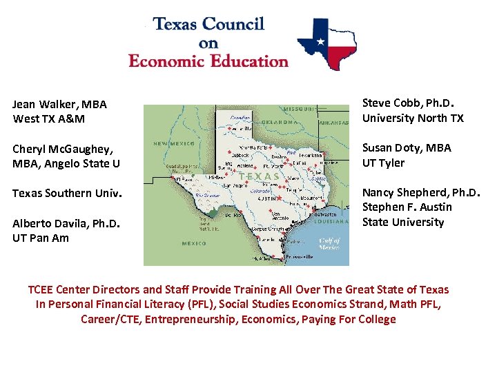 Jean Walker, MBA West TX A&M Steve Cobb, Ph. D. University North TX Cheryl