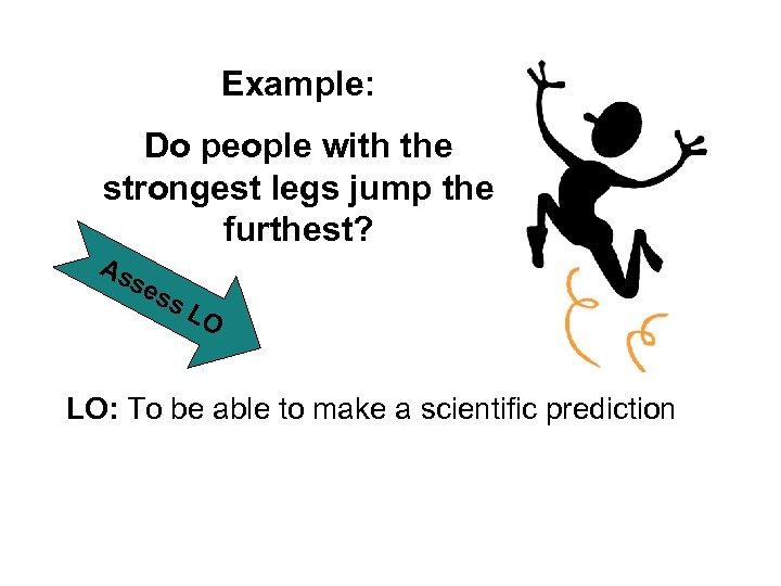 Example: Do people with the strongest legs jump the furthest? As s es s