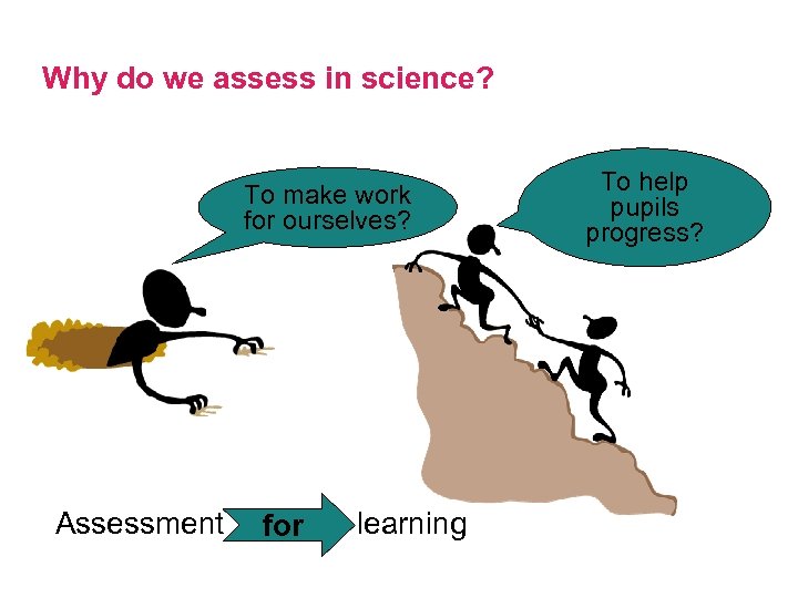 Why do we assess in science? To make work for ourselves? Assessment for learning