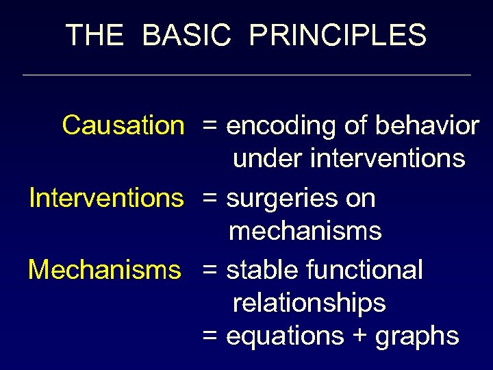 THE BASIC PRINCIPLES Causation = encoding of behavior under interventions Interventions = surgeries on
