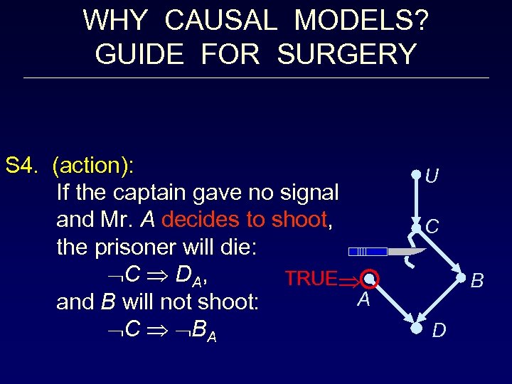 WHY CAUSAL MODELS? GUIDE FOR SURGERY S 4. (action): If the captain gave no