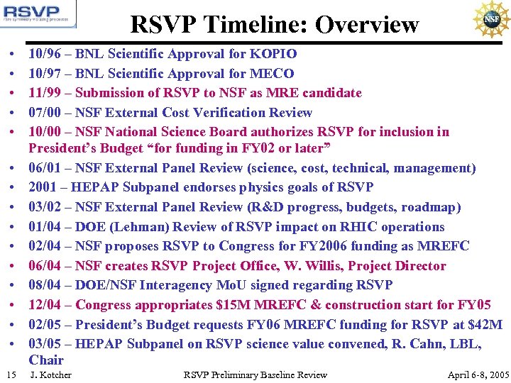 RSVP Timeline: Overview • • • • 15 10/96 – BNL Scientific Approval for