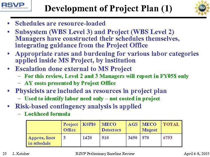 Development of Project Plan (1) • Schedules are resource-loaded • Subsystem (WBS Level 3)