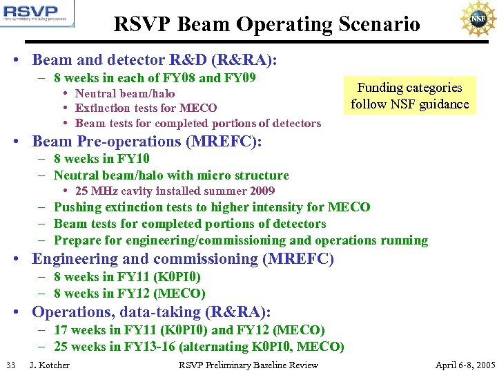 RSVP Beam Operating Scenario • Beam and detector R&D (R&RA): – 8 weeks in
