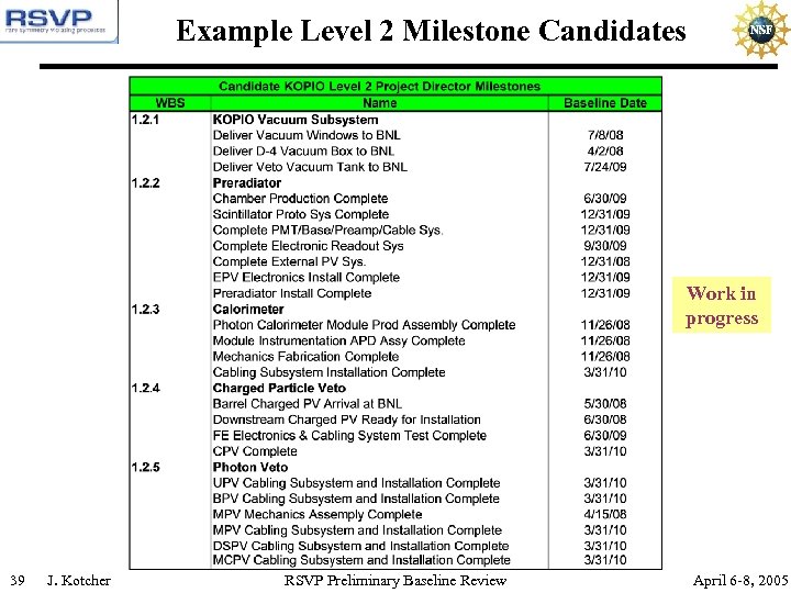 Example Level 2 Milestone Candidates Work in progress 39 J. Kotcher RSVP Preliminary Baseline