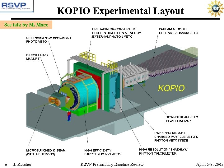 KOPIO Experimental Layout See talk by M. Marx 6 J. Kotcher RSVP Preliminary Baseline