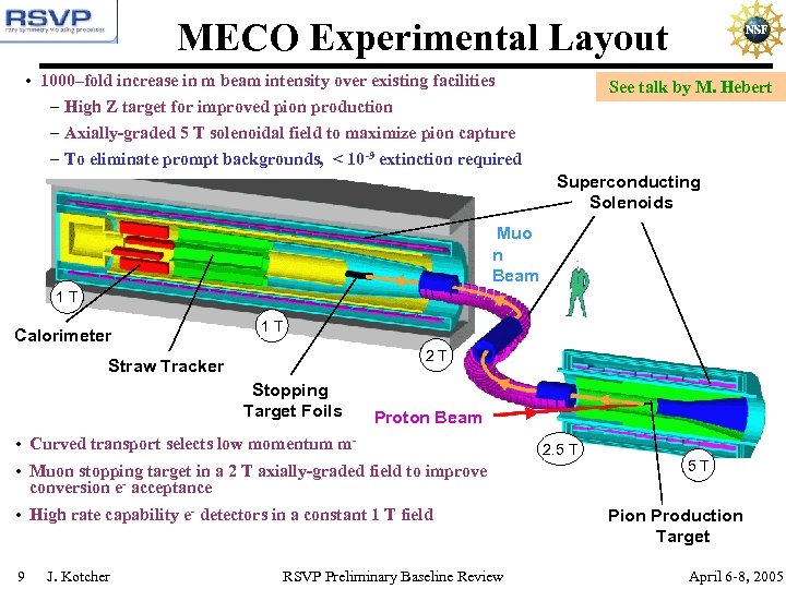 MECO Experimental Layout • 1000–fold increase in m beam intensity over existing facilities –