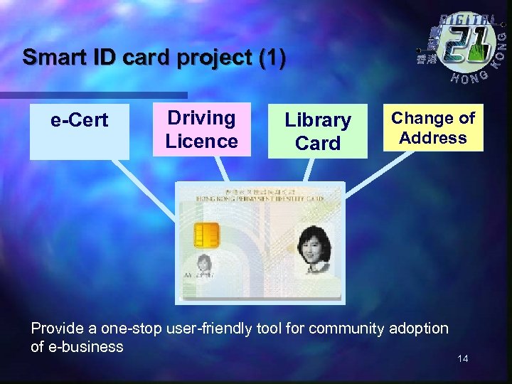 Smart ID card project (1) e-Cert Driving Licence Library Card Change of Address Provide