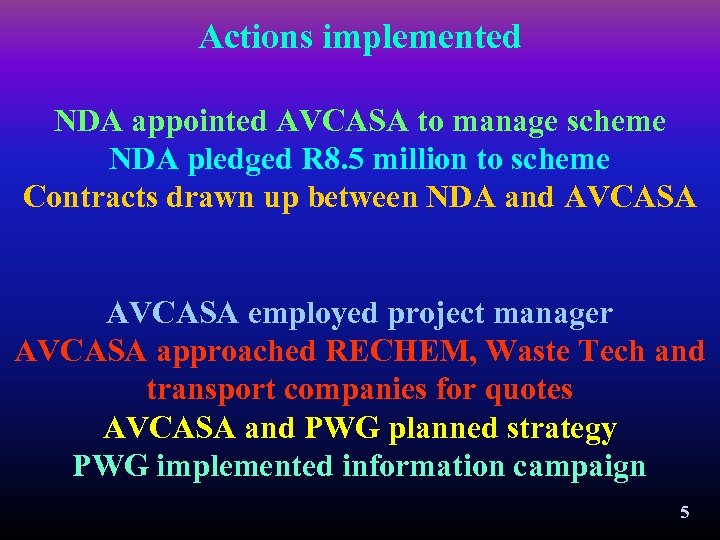 Actions implemented NDA appointed AVCASA to manage scheme NDA pledged R 8. 5 million