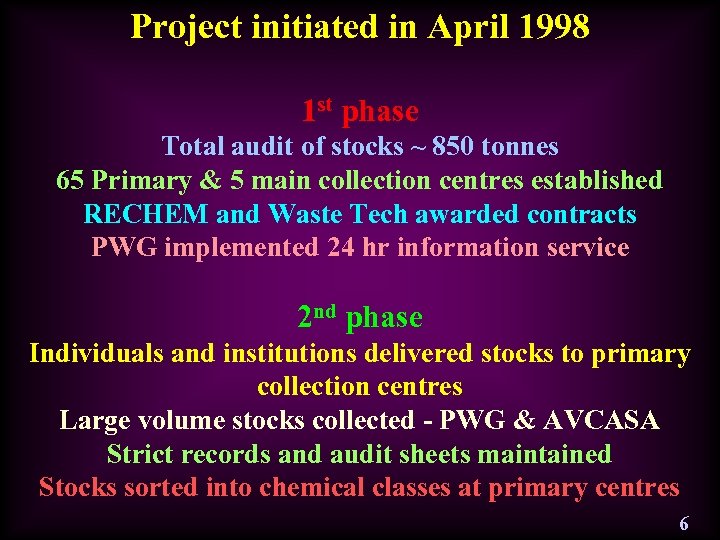 Project initiated in April 1998 1 st phase Total audit of stocks ~ 850
