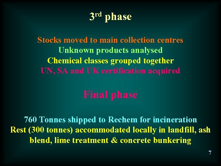 3 rd phase Stocks moved to main collection centres Unknown products analysed Chemical classes