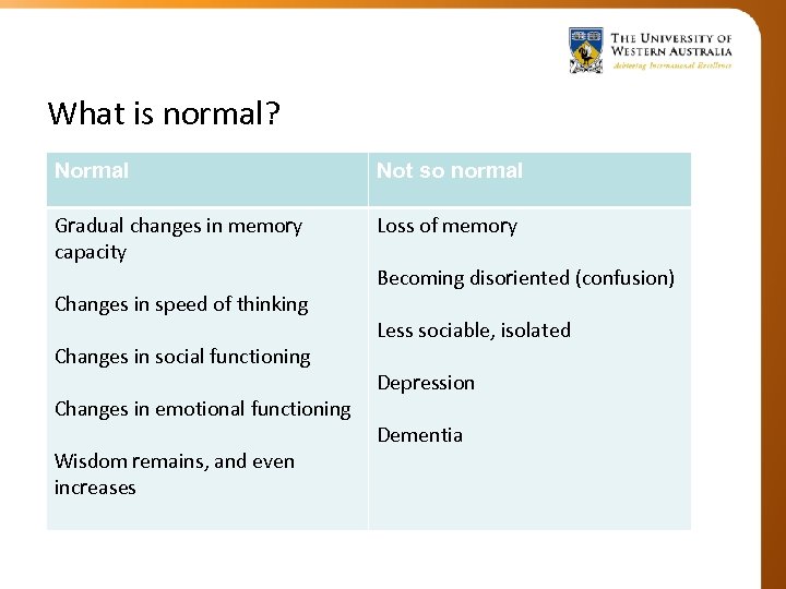 What is normal? Normal Not so normal Gradual changes in memory capacity Loss of