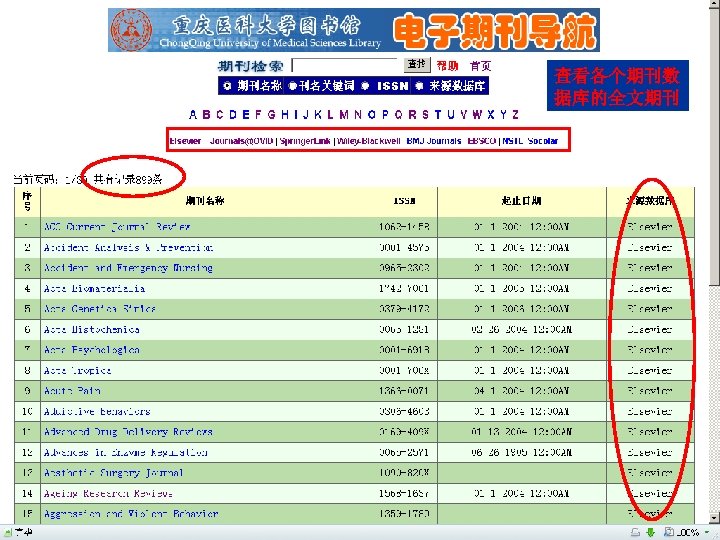 查看各个期刊数 据库的全文期刊 