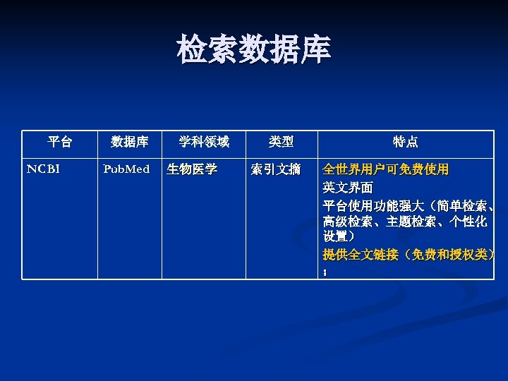 检索数据库 平台 NCBI 数据库 Pub. Med 学科领域 生物医学 类型 索引文摘 特点 全世界用户可免费使用 英文界面 平台使用功能强大（简单检索、