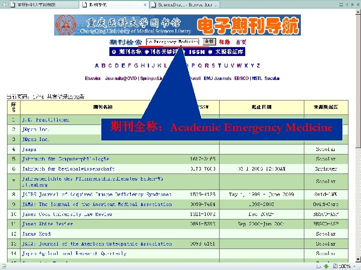 期刊全称：Academic Emergency Medicine 