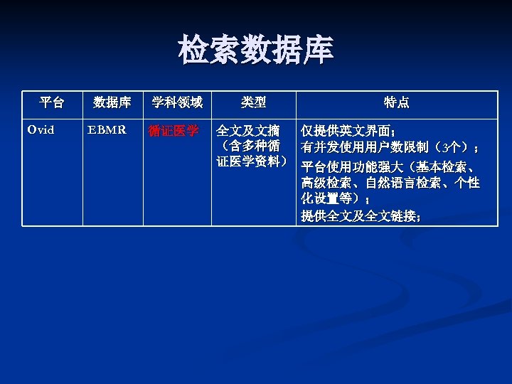 检索数据库 平台 Ovid 数据库 EBMR 学科领域 循证医学 类型 特点 全文及文摘 仅提供英文界面； （含多种循 有并发使用用户数限制（3个）； 证医学资料）