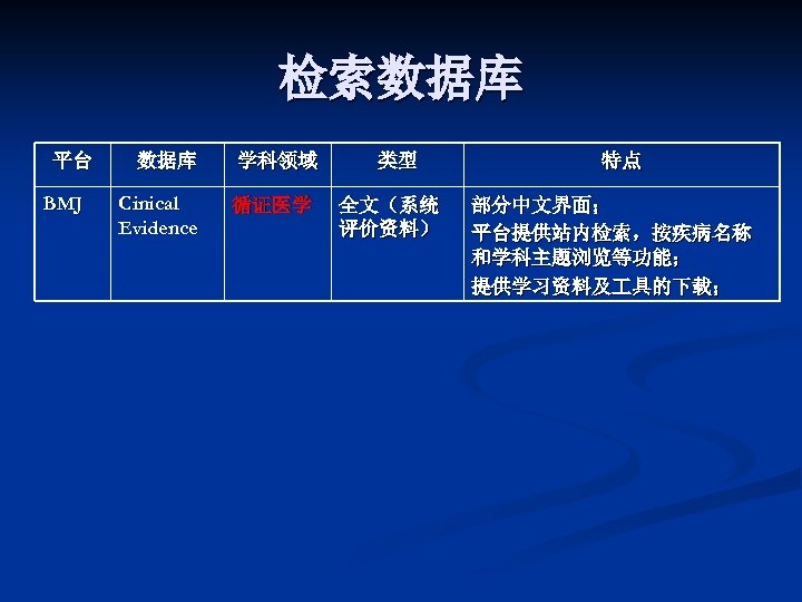 检索数据库 平台 BMJ 数据库 学科领域 Cinical Evidence 循证医学 类型 全文（系统 评价资料） 特点 部分中文界面； 平台提供站内检索，按疾病名称