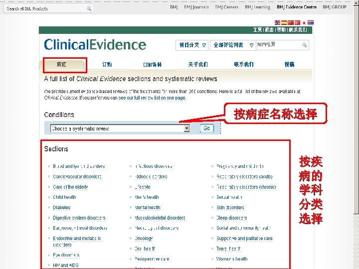 按病症名称选择 按疾 病的 学科 分类 选择 