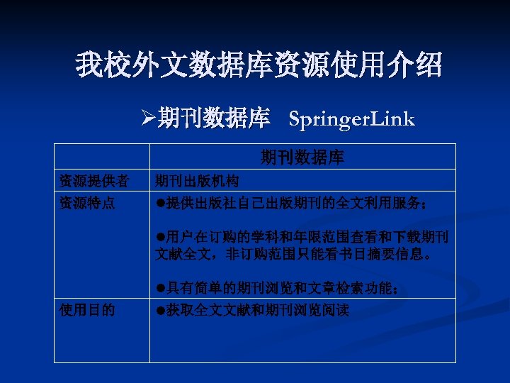我校外文数据库资源使用介绍 Ø期刊数据库 Springer. Link 期刊数据库 资源提供者 期刊出版机构 资源特点 l提供出版社自己出版期刊的全文利用服务； l用户在订购的学科和年限范围查看和下载期刊 文献全文，非订购范围只能看书目摘要信息。 l具有简单的期刊浏览和文章检索功能； 使用目的 l获取全文文献和期刊浏览阅读